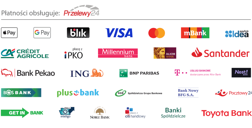 Płatności online Przelewy24